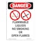 Signmission Safety Sign, OSHA Danger, 14" Height, Flammable Liquids No, Portrait OS-DS-D-1014-V-1244 - alternate 1